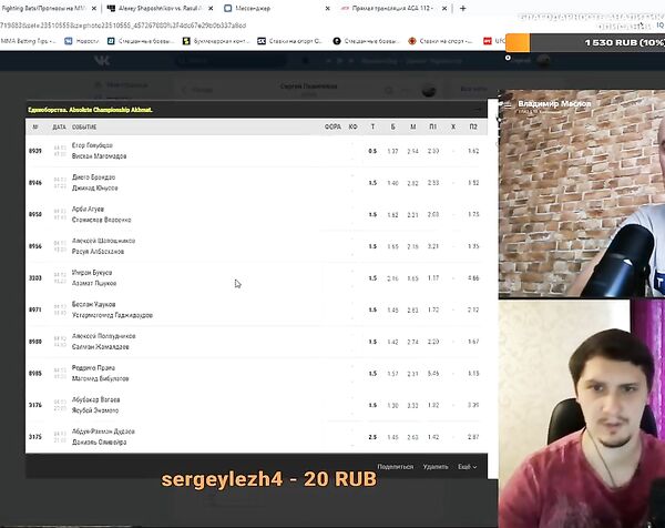 Прогноз на турнир ACA112: Жубилеу - Дудаев
